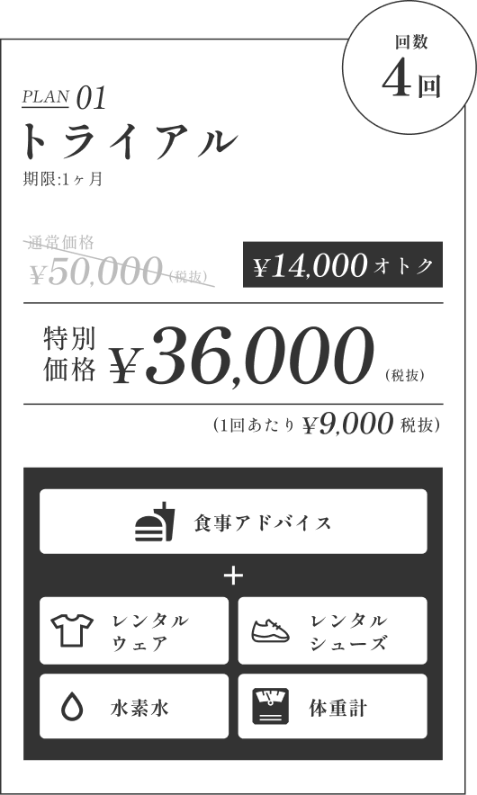 中目黒店