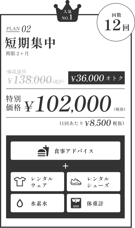中目黒店