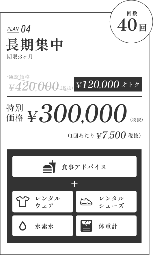 中目黒店