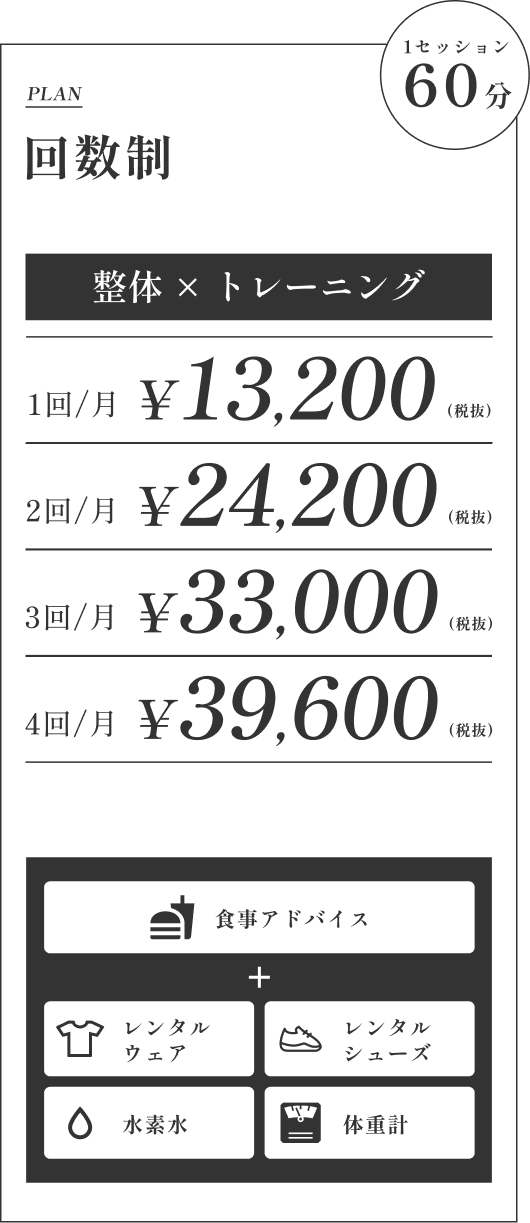 渋谷店